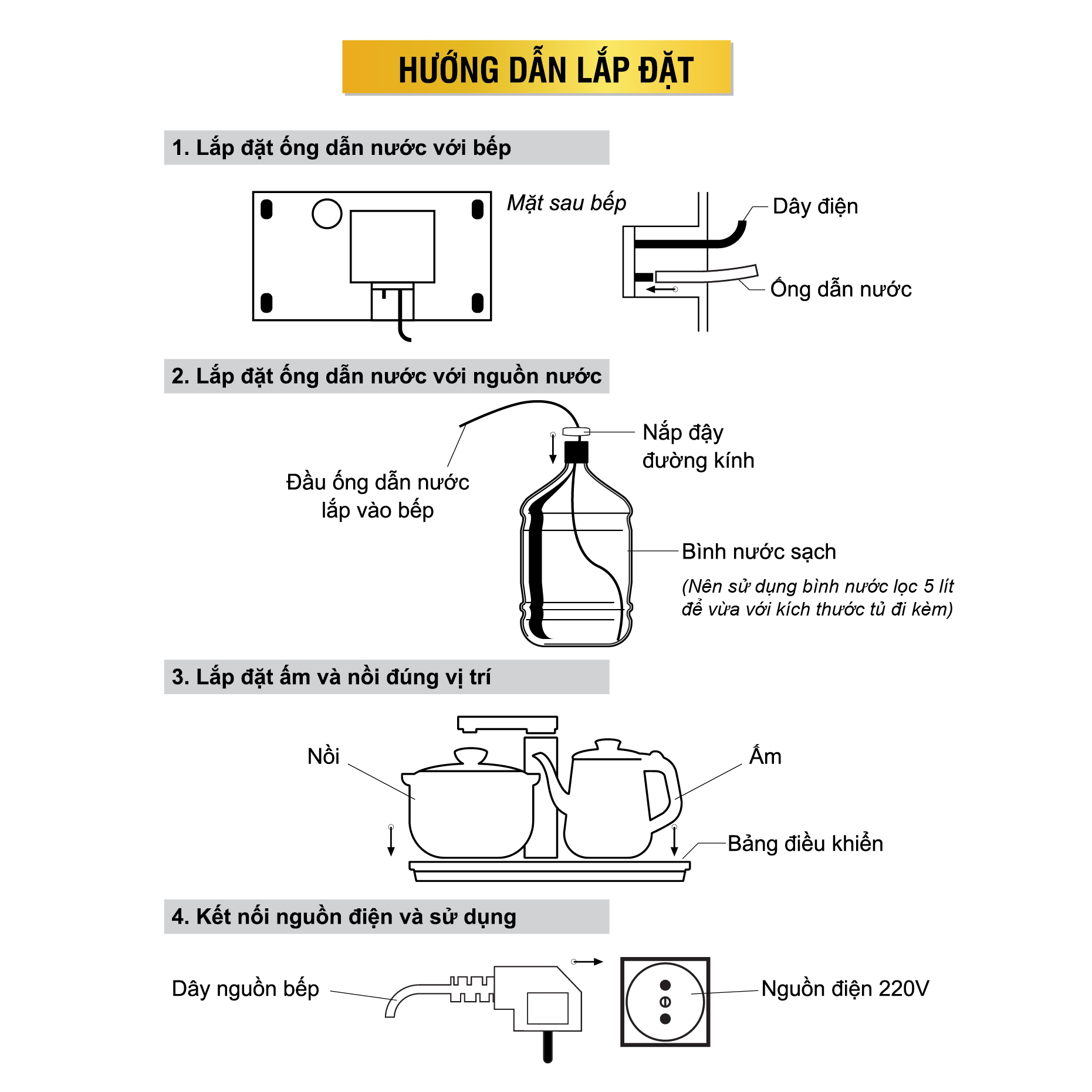 /Images/Products/KHOBANHANG_HDSD_UpWeb-01_item_COMBOC11B-DH735EV.jpg